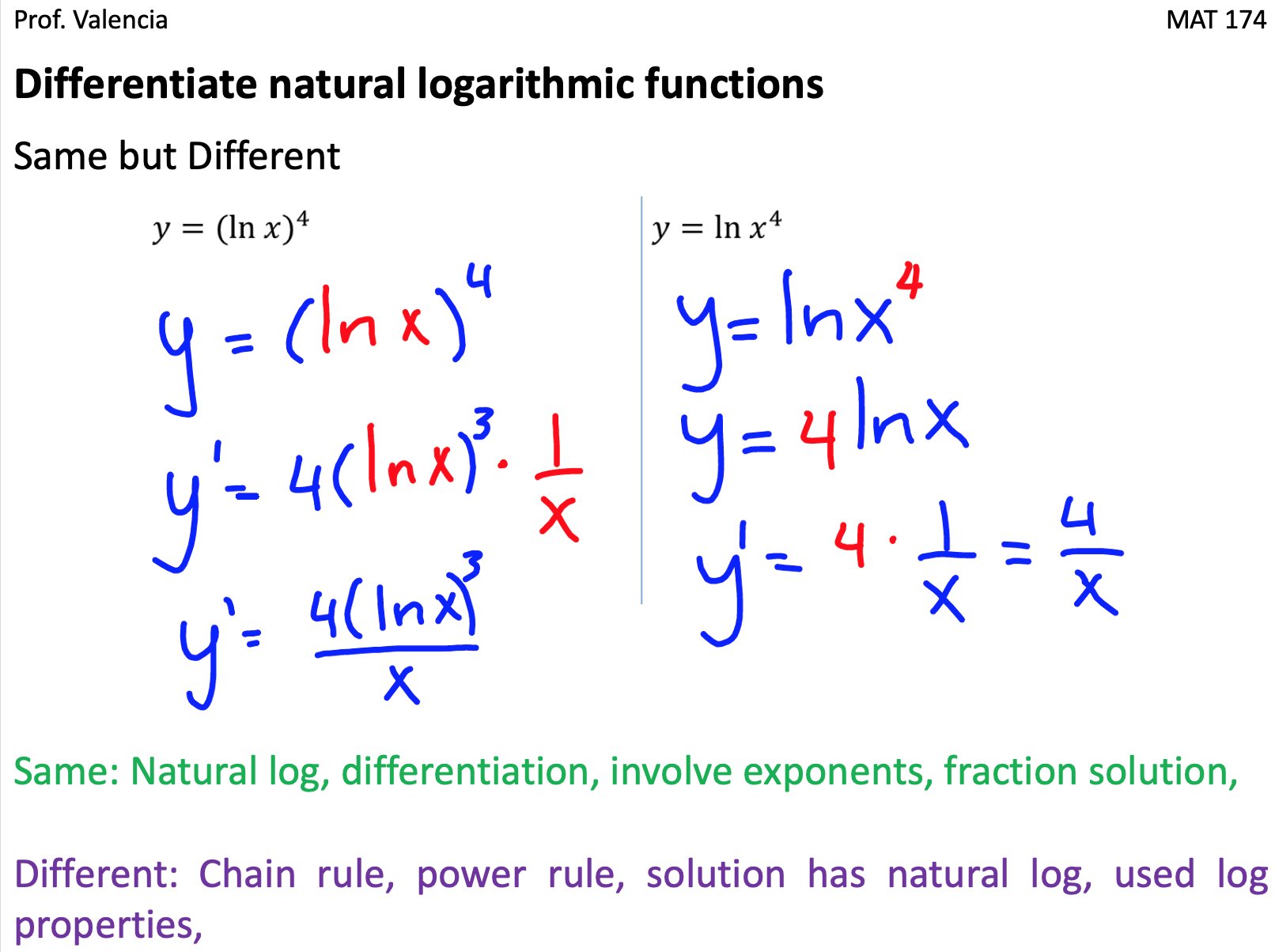 Properties Of Natural Logarithms