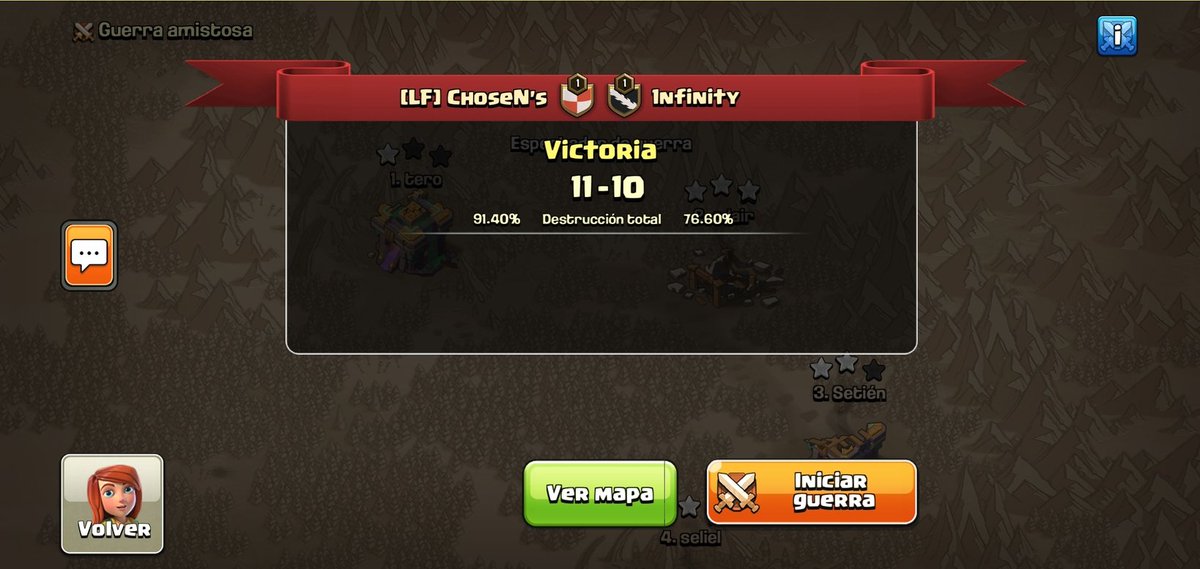 Debutamos en TWL con una victoria frente a #1nfinity. No fue nuestra mejor presentación pero logramos el objetivo. 

Siempre con <a href="/familiaperucoc/">La Familia</a> !!!

<a href="/Polcoc_/">POL</a>
<a href="/ValeCoC1/">Val.U</a> 
<a href="/rodrigolclasho2/">Gael</a> 
@carloscocagarc1 
<a href="/Pedrococ_/">Pedro</a>