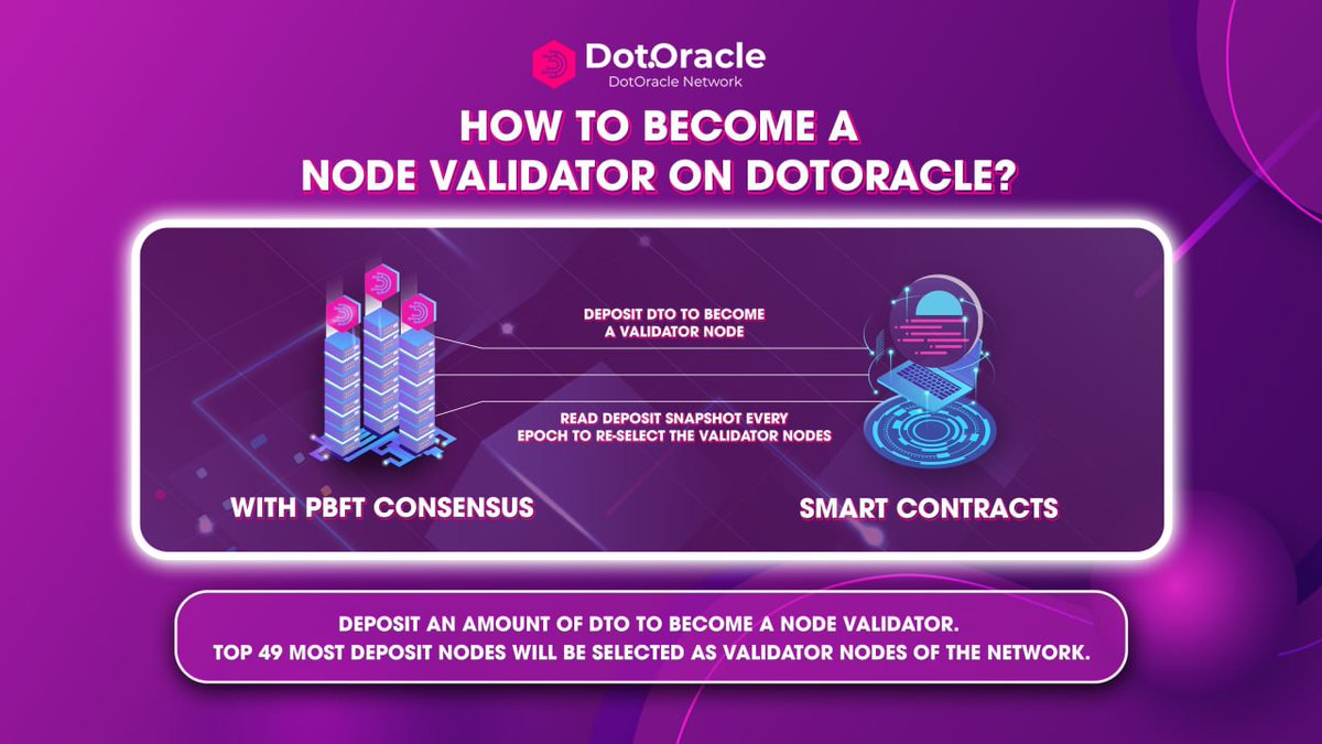 ParadisoIO's tweet photo. ⁉️ How to become a node validator on DotOracle?  

Anyone can operate a node and make it become a validator node by depositing an amount of DTO to DotOracle smart contracts on MoonBeam.

#DotOracle $DTO #validator #polkadot https://t.co/JVH4EIfC6T