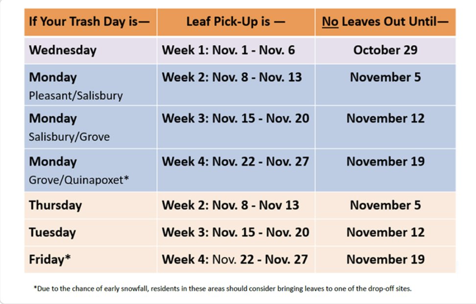 Fall leaf collection is coming up! See the schedule below and visit the link for more information. 

worcesterma.gov/streets/fall-l…