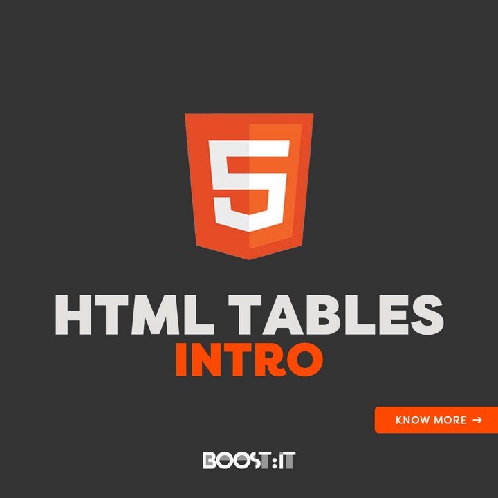 Boost_IT_'s tweet photo. Swipe left and check out this intro to HTML tables, booster!  😎

#BoostIT #BeBoost #BoostYourLife  #java #frontdeveloper #Tags #Coding #datascientist #HTML #javascrip #technology https://t.co/zfLpa4xREW