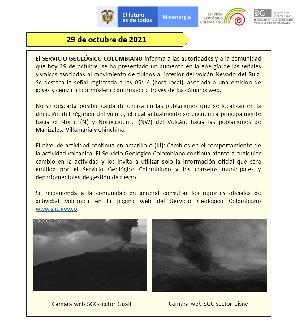 sgcol's tweet photo. El SERVICIO GEOLÓGICO COLOMBIANO informa a las autoridades y a la comunidad que hoy 29 de octubre, se ha presentado un aumento en la energía de las señales sísmicas asociadas al movimiento de fluidos al interior del volcán Nevado del Ruiz. 
#SGCVolcanes https://t.co/zeed1pbsT5
