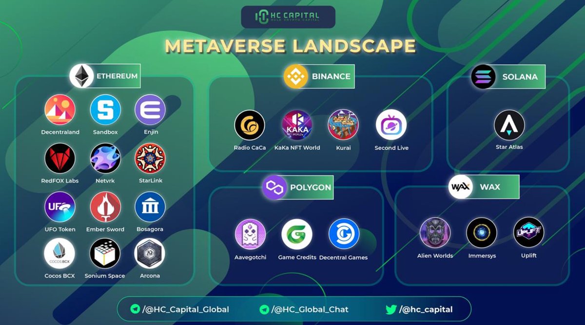 🇹🇷son günlerde #Metaverse gündemde oldukça yer almaya başladı, bu #metaverse tam olarak neymiş, bir...