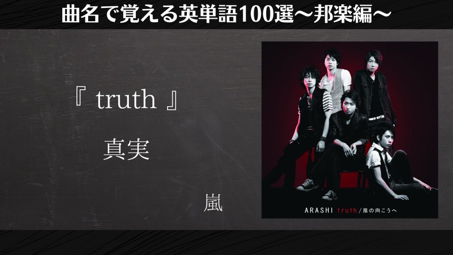 英表 Revised Vision Quest Advanced Lesson4 英語表現の答え合わせ