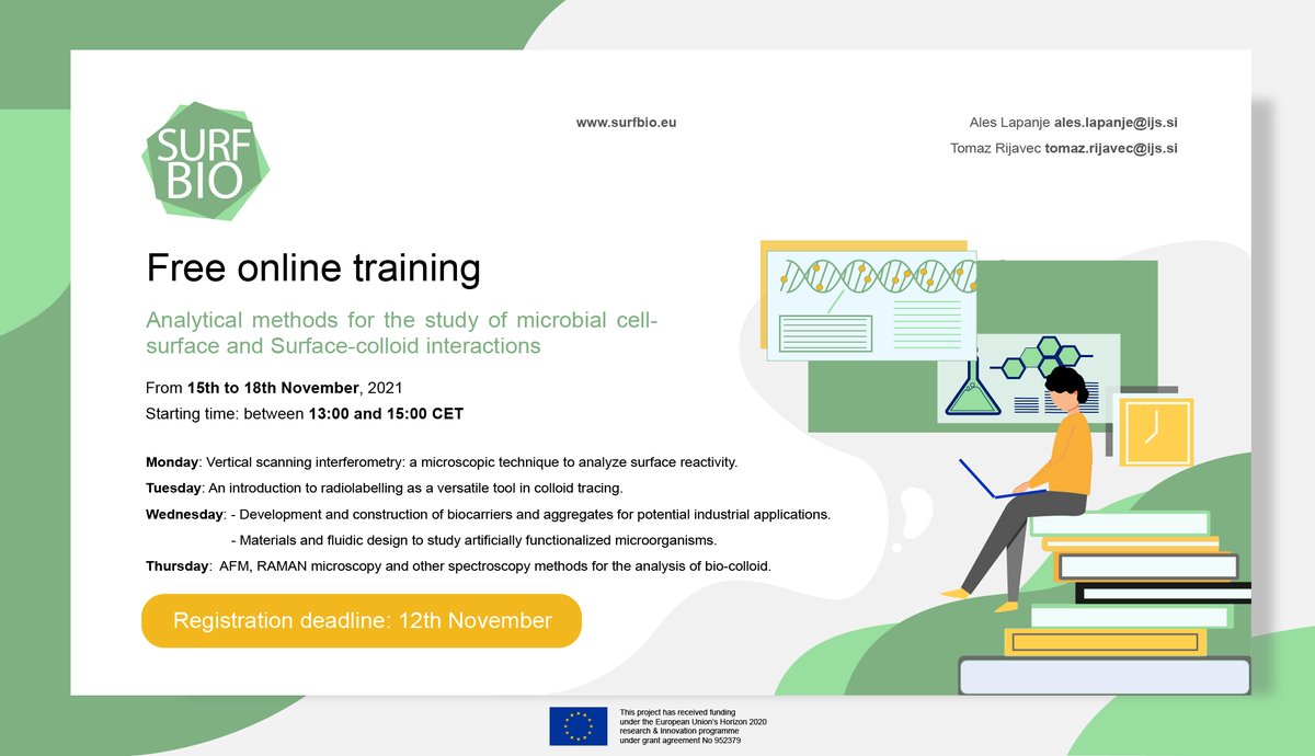 SurfBio_Hub's tweet photo. #SurfBio project team has not stopped working for you! โก๏ธ We offer another #freecourse: "Analytical methods for the study of microbial cell-surface and surface-colloid interactions". Interested? Find out more info and register here! ๐https://t.co/3GON2Ggvku https://t.co/G81NL3DNW0