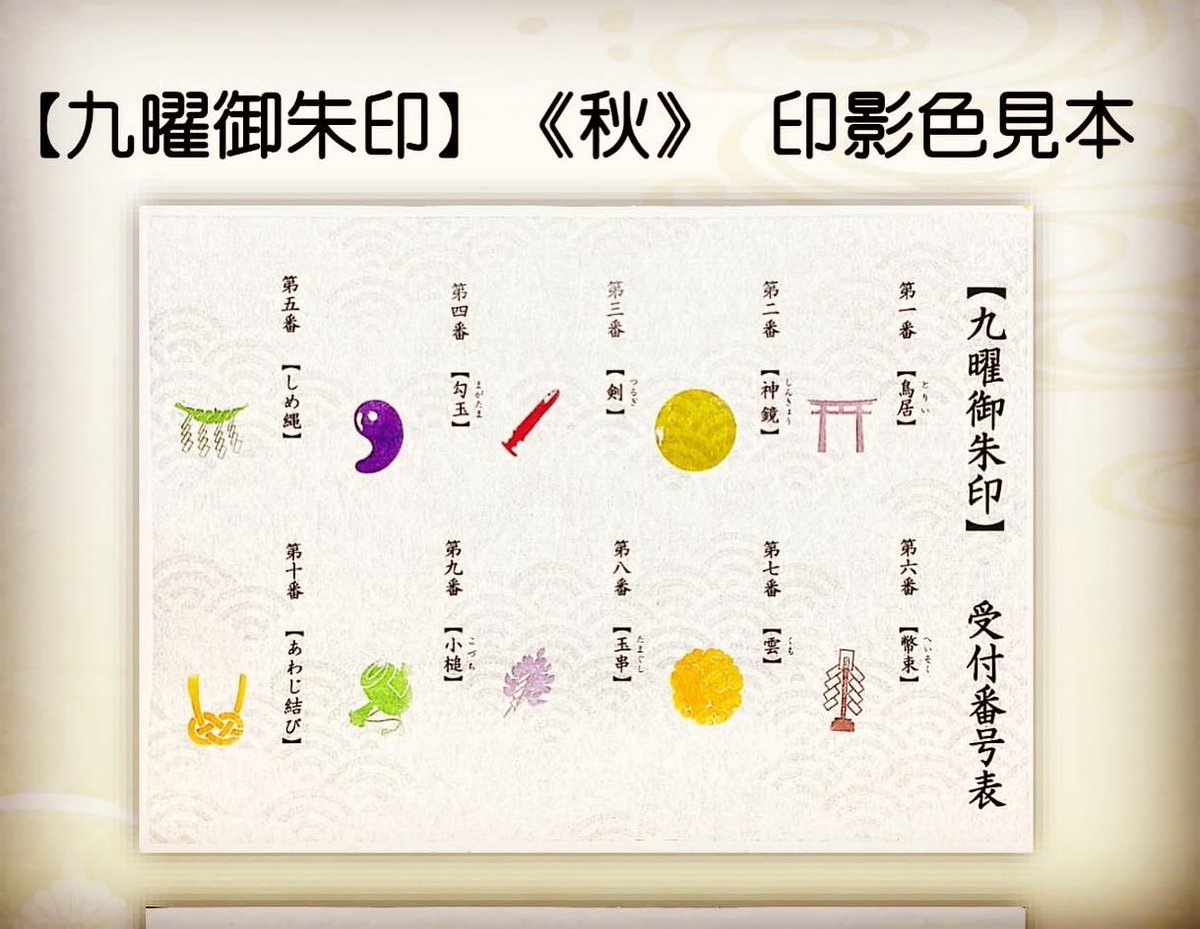 御朱印帳見開きサイズ九重神社さまの御朱印あり mon-imprimeur.ci