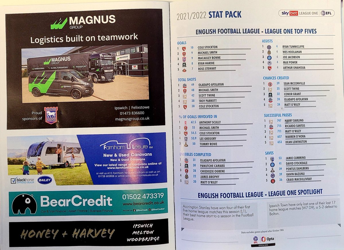 Bear Credit tweet media