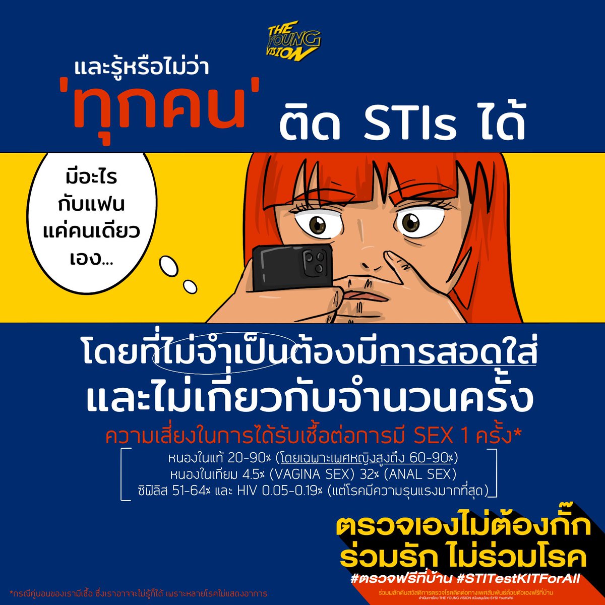 THE_YOUNGVISION's tweet image. รู้จักแคมเปญของเราให้มากขึ้น ✨

- ทำไมการตรวจโรคติดต่อทางเพศสัมพันธ์ถึงควรเป็นรัฐสวัสดิการ : bit.ly/3biV6t8
- 5 โรค STI สุดฮิต : bit.ly/316WZHj
- Sex ของคุณปลอดภัยแล้วหรือยัง : youtu.be/st9yWGQyfXc

#ตรวจฟรีที่บ้าน #STITestKitForAll