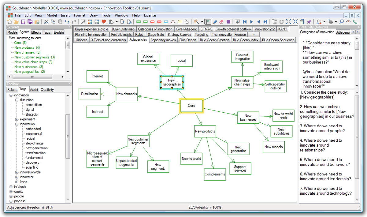 A wealth of resources for learning and applying Southbeach Notation and Southbeach Modeller in the October newsletter: mailchi.mp/186b5b8106f6/a… #southbeachnotation #innovation #creativity #ideation #visualthinking #triz #mindmap #rootcause #orgchange #EA #BPM #sixsigma