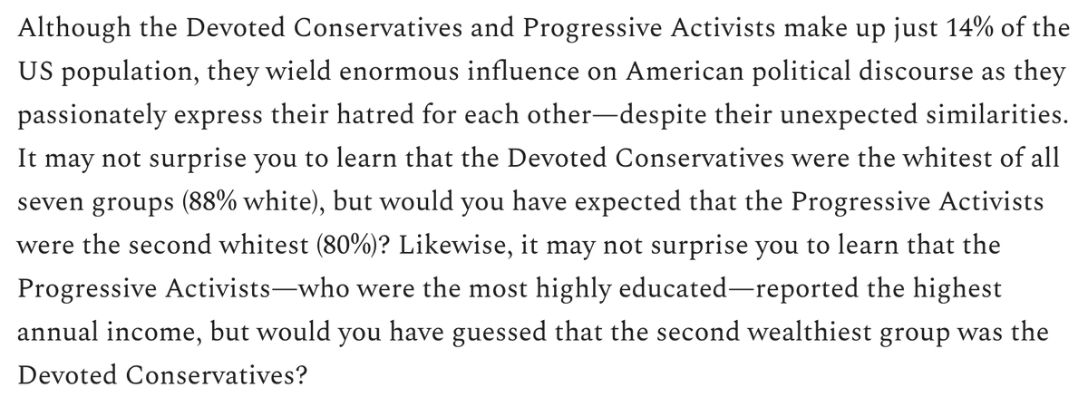 JonHaidt's tweet photo. Part 4 of the new Afterword for The Coddling is up at @JoinPersuasion. We know a lot more about the polarization spiral, who is driving it, and what it is doing to the far right, far left, and the country:

https://t.co/DSVRuKqahC
@glukianoff https://t.co/DwlGdZoJgz