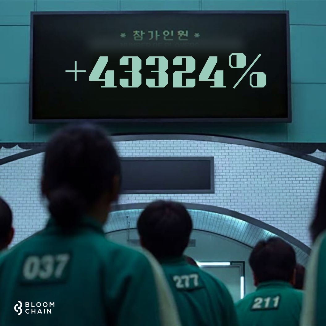 BloomChainNews's tweet image. 🦑 Криптоигра в кальмара

У самого популярного сериала Netflix появилась своя криптовалюта. Цифровой актив под тикеров SQUID торгуется только на PancakeSwap и за 3 дня он вырос на 43324% до $5.47.

amp.gs/j1qsg