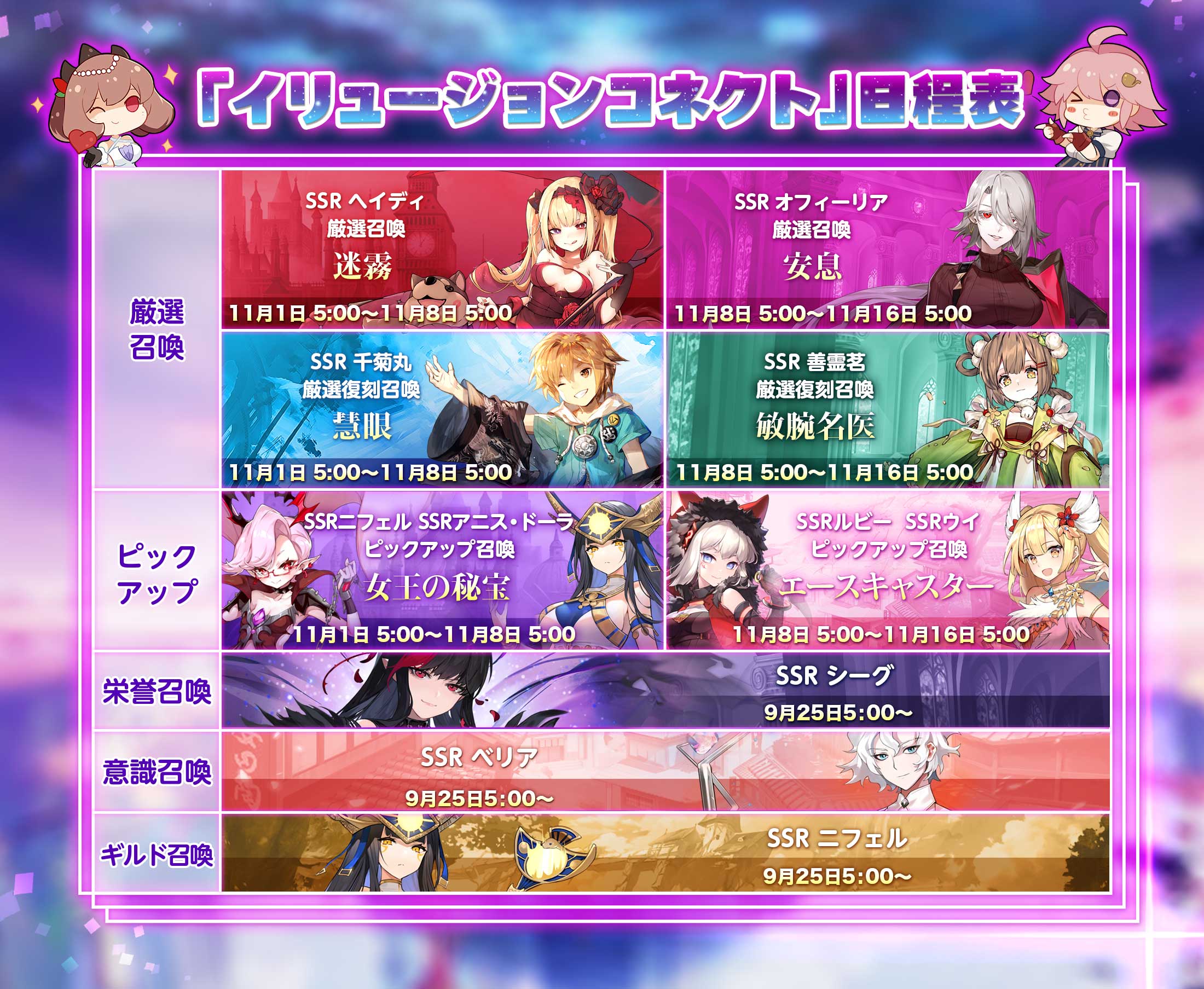 イリュージョンコネクト 公式 イリュコネ日程表 11月1日 11月16日開催予定の召喚イベントを公開いたします 厳選新登場 ヘイディ Cv 東山奈央 厳選召喚 オフィーリア 千菊丸 善霊茗 特別召喚 ニフェル アニス ドーラ ルビー ウイ