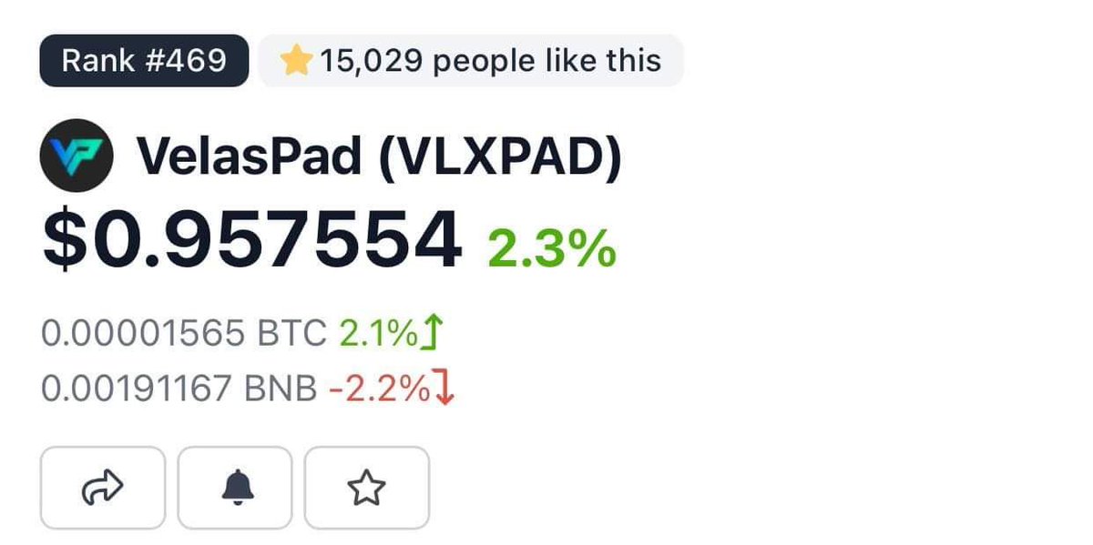 I’ll give $100 to one person in 24 hrs 

- RT &amp; CoinGecko Task 

1. Go to CoinGecko.com
2. Search VelasPad ‘VLXPAD’
3. Tap ⭐️ &amp; GOOD (Proof)