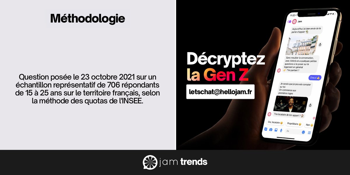 91% des jeunes ont envie de s'engager 🏳

Plus d'insights sur les jeunes sur notre plateforme d'insights : trends.hellojam.fr/questions

#chiffredujour #engagement
