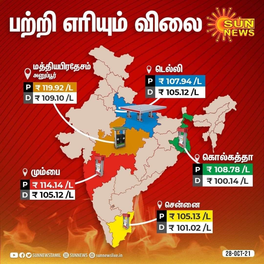 vazhapadi's tweet photo. #ModiHaiToMumkinHai #PetrolDieselPriceHike #ModiFuelLoot https://t.co/O9yFQ0W3uM
