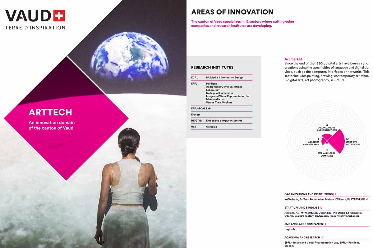 Urbaneez tweet media