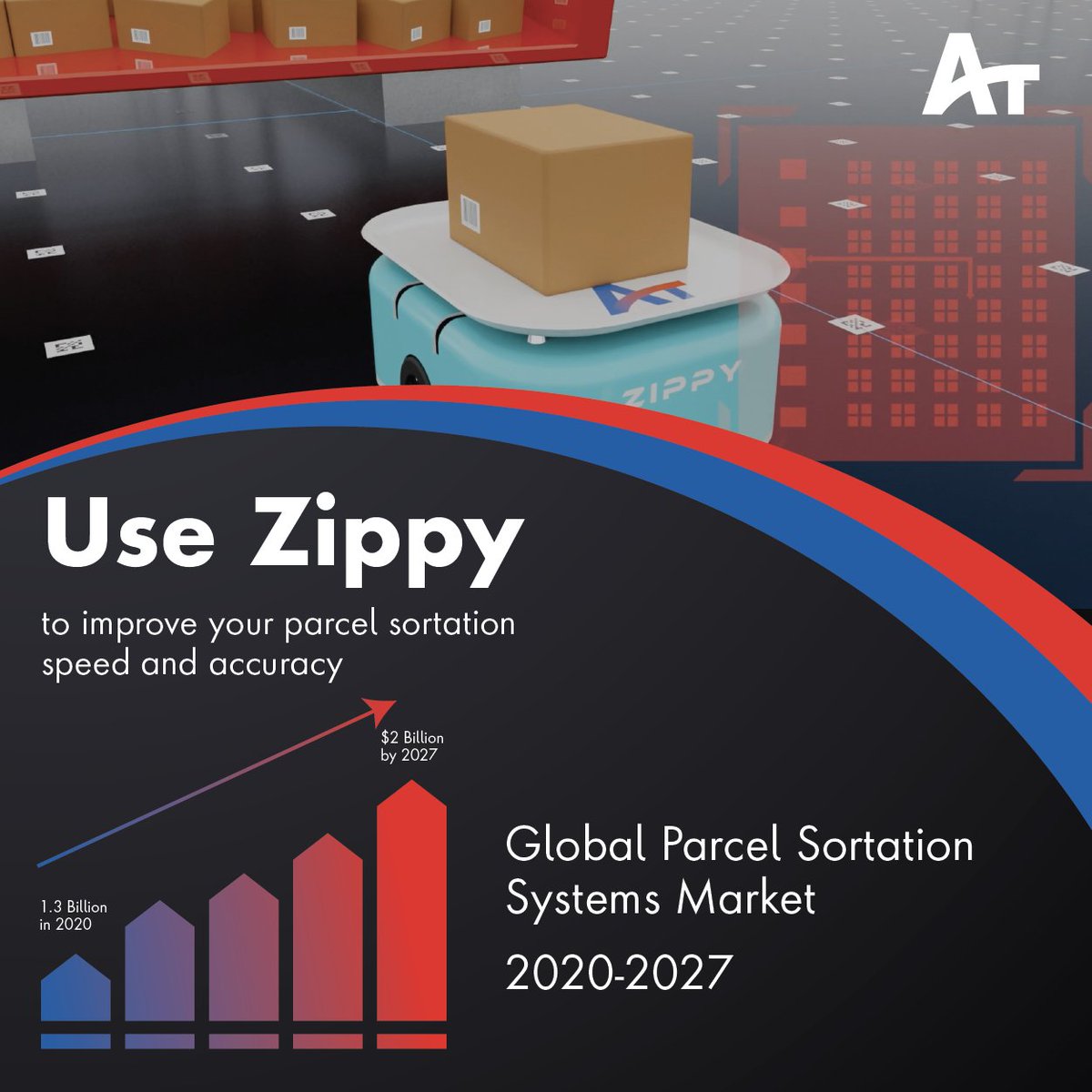 Addverb_Tech's tweet photo. Meet Zippy, our intelligent sorting robot available in different variants for various sortation requirements. Witness the power of this ultra-fast sortation solution at MHME'21, from 2nd-4th Nov at #DUBAI Exhibition Center.
#MHME2021ย #AddverbatMHMEย #Expoย #MaterialHandlingME https://t.co/7q0Gx8f6jn