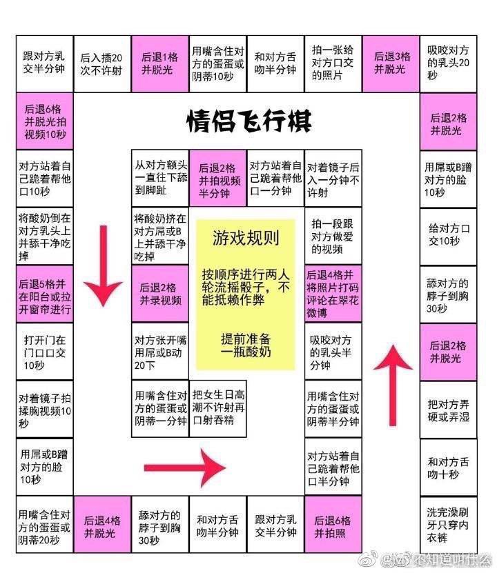 ahuaCSq3sQqLeWB's tweet photo. 我把飞行棋推给老婆，她说看的好激动，冲冲冲 https://t.co/qaUzkbK2IX