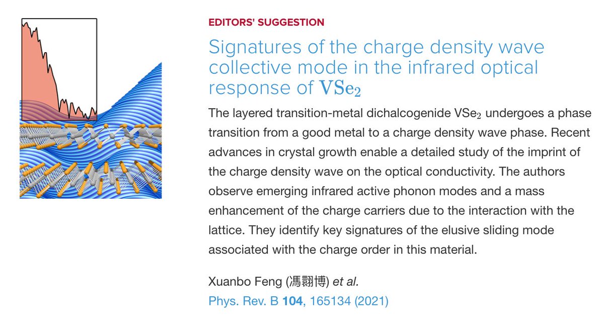 PhysRevB's tweet photo. PRB Editors' Suggestion: Signatures of the #charge_density_wave collective mode in the #infrared optical response of #VSe2
X. Feng (้ฆฎ็ฟพๅ), J. Henke, C. Morice, C. J. Sayers et al.,
Phys. Rev. B 104, 165134
#physics #condmat #EdSugg @APSPhysics
Article: https://t.co/nNsczo1hBc https://t.co/yMWMHSMtlj