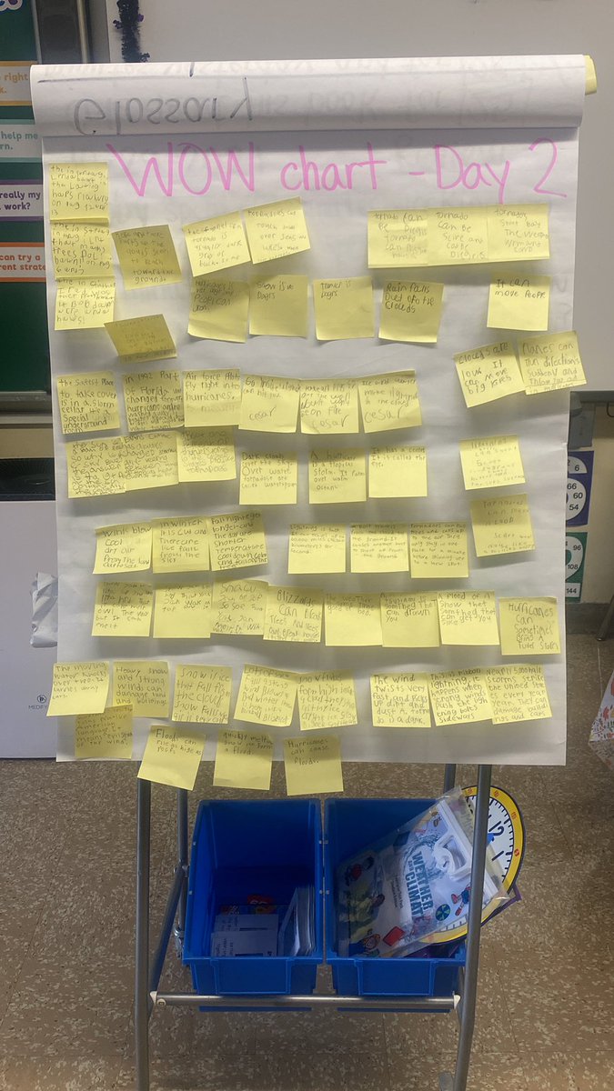 mich12420's tweet photo. Researchers hard at work! We had so much fun launching unit 2 and our study of weather! #futuremeterologists #Fogartypride @MFogartyES https://t.co/T4MbO1atyS