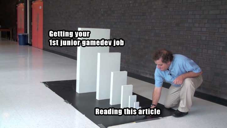 8Bit - helping you find a job in #gamedev tweet media