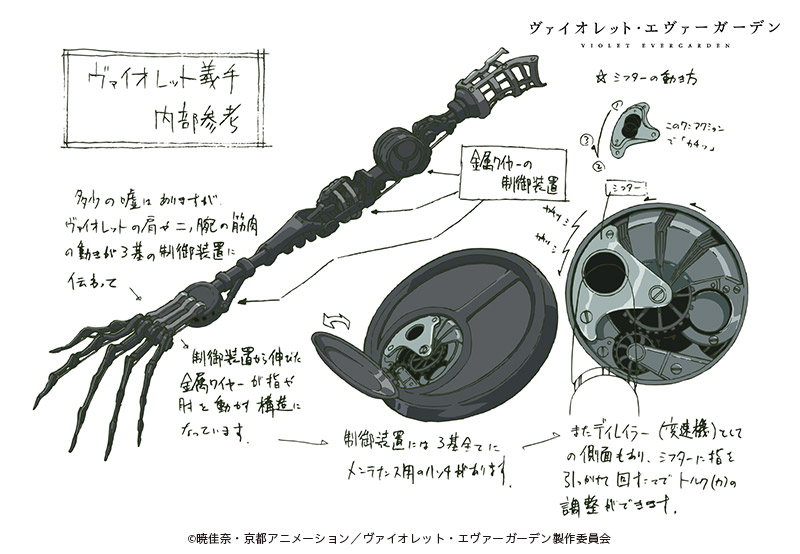 ヴァイオレット エヴァーガーデン特別編集版 をより楽しみたい人向け公式実況の情報量がパない 未放送エピソードもいいぞ の声も 2ページ目 Togetter