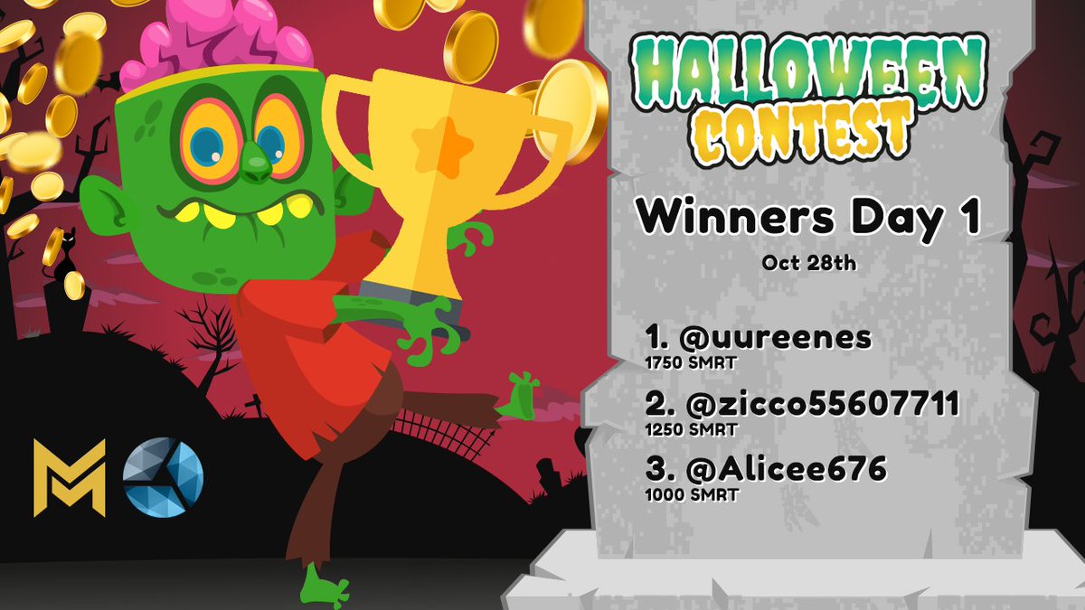 MaximumFarm's tweet photo. 🏆WINNERS HALLOWEEN CONTEST DAY 1 (Oct 28th)
1⃣@uureenes - 1750 SMRT
2⃣@zicco55607711 - 1250 SMRT
3⃣@Alicee676 - 1000 SMRT
Congratulations! 🎉 Tokens will be airdropped asap.
#MaximumFarm #HalloweenContest https://t.co/vka3ENhcs3