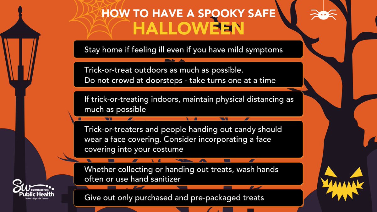 Southwestern Public Health tweet media