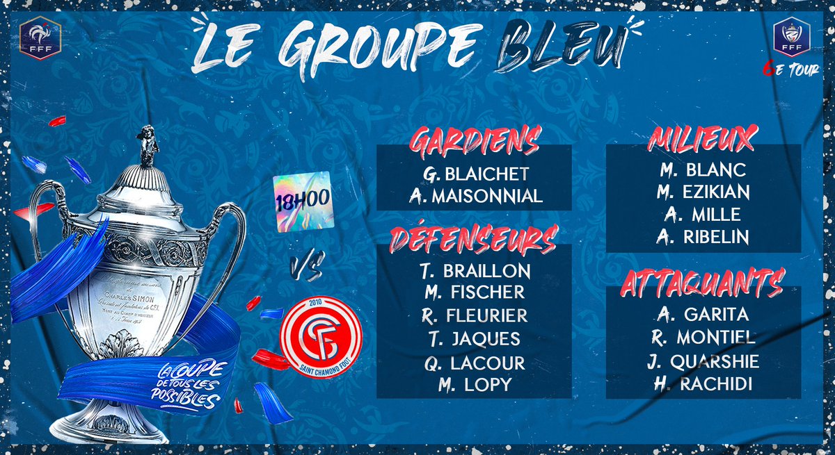 👥 𝗟𝗘 𝗚𝗥𝗢𝗨𝗣𝗘 𝗕𝗥𝗘𝗦𝗦𝗔𝗡
Avec ces 2 matchs en 4 jours, certains joueurs sont au repos mais un groupe solide de 16 joueurs a été appelé par Alain #Pochat !

🤕 #Corgnet / #ElOuazzani
↕️ #Agounon / #DeJacob / #Eickmayer / #Scaramozzino / #Soubervie
〰️
#TeamBressan 🔵⚪