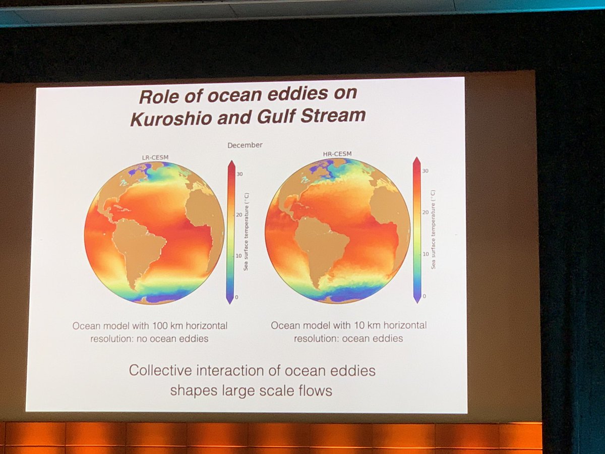 cgershen's tweet image. #ccs2021