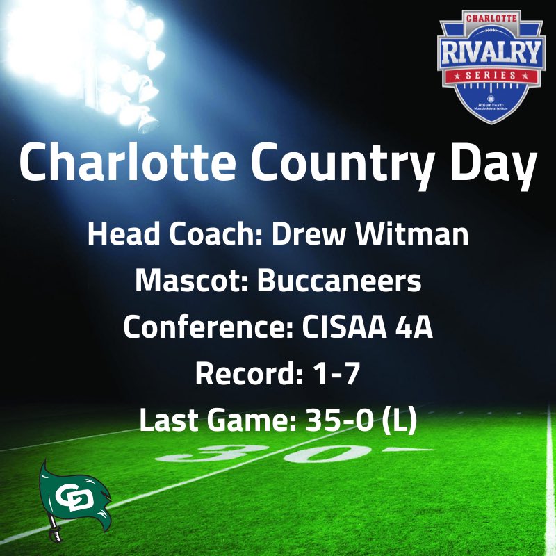 CLTRivalSeries's tweet photo. The CLT Rivalry Series powered by @AtriumHealth would like to introduce the home team for game #5 in the series! 

Welcome, @ccdsnews! https://t.co/JggZlYpgtE