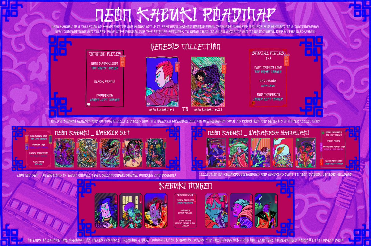 Neon Kabuki NFT

Collection of handcrafted 1/1 NFTs. 
It features Ukiyo-e works from the Japanese masters, remade &amp; stylized to a contemporary Neon composition. 
Done with passion for the original artwork to bring them to a new audience &amp; to be immortalized on the blockchain