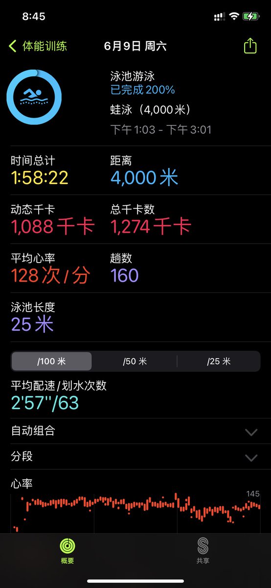 aliudisi's tweet photo. 如何能够提升。。。 https://t.co/zgse6qrQtU