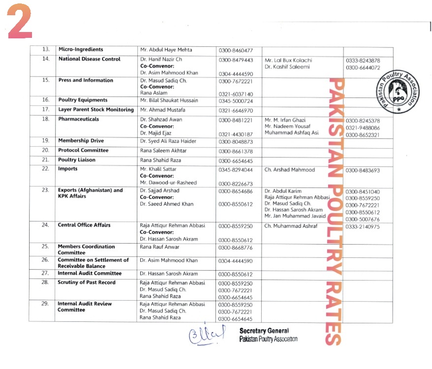 Shahzadsaeed240's tweet photo. #Official_Notification of #PPA #Standing_Committees 2021-2022 https://t.co/rjTXOPKIdY