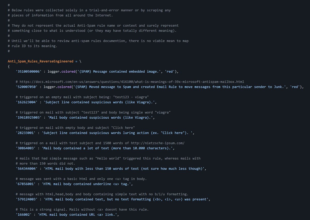 mariuszbit's tweet photo. Recently I started digging into Office365 Anti-Spam &amp; spent a lot of time decoding and comprehending SMTP headers. 

Results are already satisfying: 10+ SFS/ENG rules "reverse-engineered"!

You're on a phishing now? Give my https://t.co/XTnM8g3dsi a ride!

https://t.co/3IiSpCrIFU https://t.co/Qz7MU0qXkr