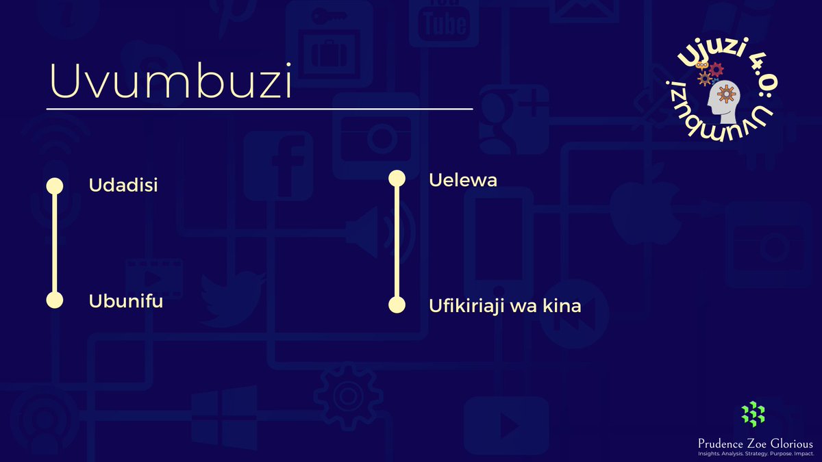 pzgimpact's tweet photo. 3). Uvumbuzi. 

Katika kipengele cha “Uvumbuzi” kuna udadisi, ubunifu, uelewa na ufukiriaji wa kina. #FursaZaKidijitali https://t.co/DS7RKgQNyl