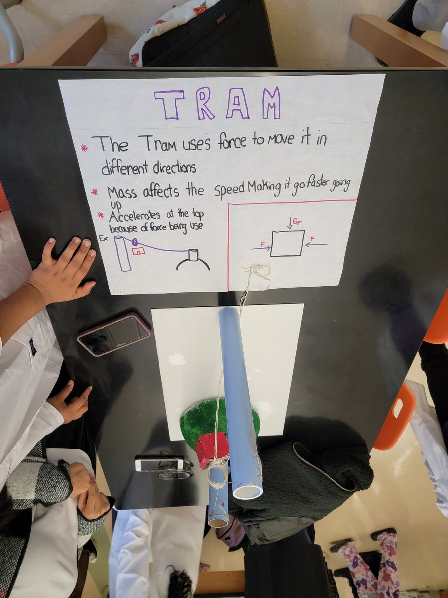 #Fairchildwheeler #biotech students created carnival games to learn and demonstrate Newton's laws of Motion.  2ay to go!!!
#everykideveryday @CampusParents <a href="/fwc_bpt/">Fairchild Wheeler</a> @BridgeportPSchl