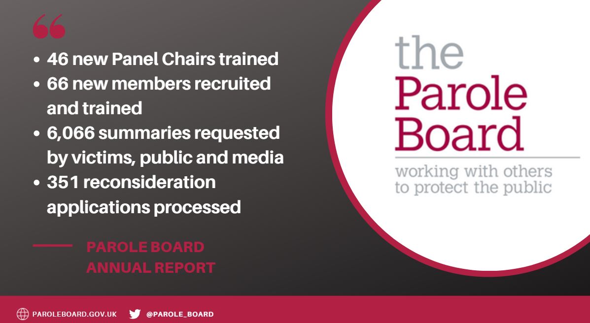 Whilst the primary focus has been progressing cases remotely; a huge amount of other work has taken place to ensure sufficient members to meet future business demand. gov.uk/government/pub…