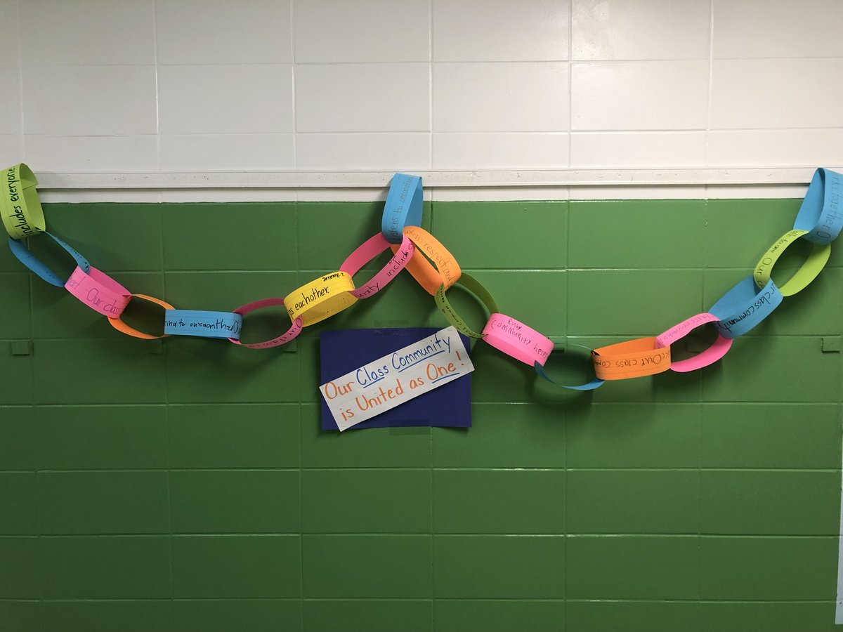 PobWell's tweet photo. Ss in Ms. Novick's class discussed what a community is. The links demonstrate how their class is community and how they are united as one. Their class symbol is going to be a Tiger because Ss said, we are brave, strong and always up for a challenge @POBSchools @marytomeara https://t.co/L33HYqp6uG