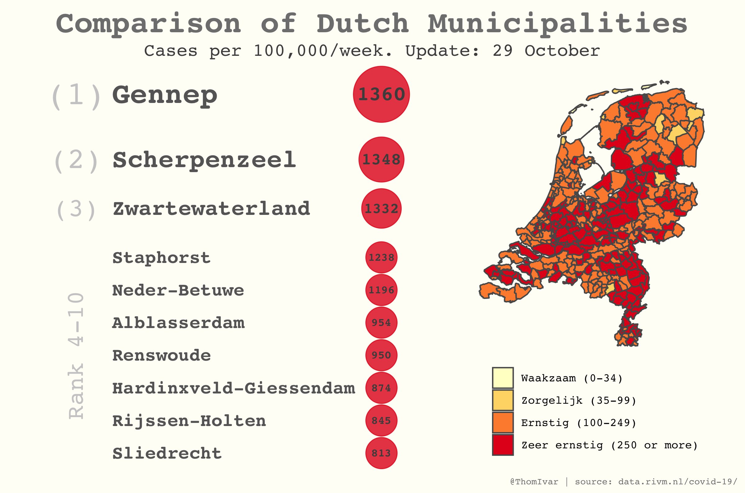 FC3p9cwWUAoFcFJ?format=jpg&name=4096x4096