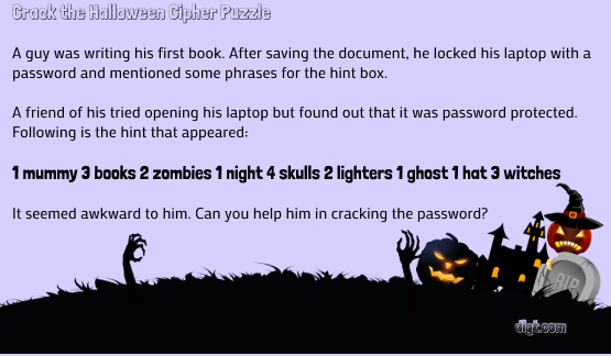 Digital Notes Blog (@DigitalNotesBl1) / Posts / X