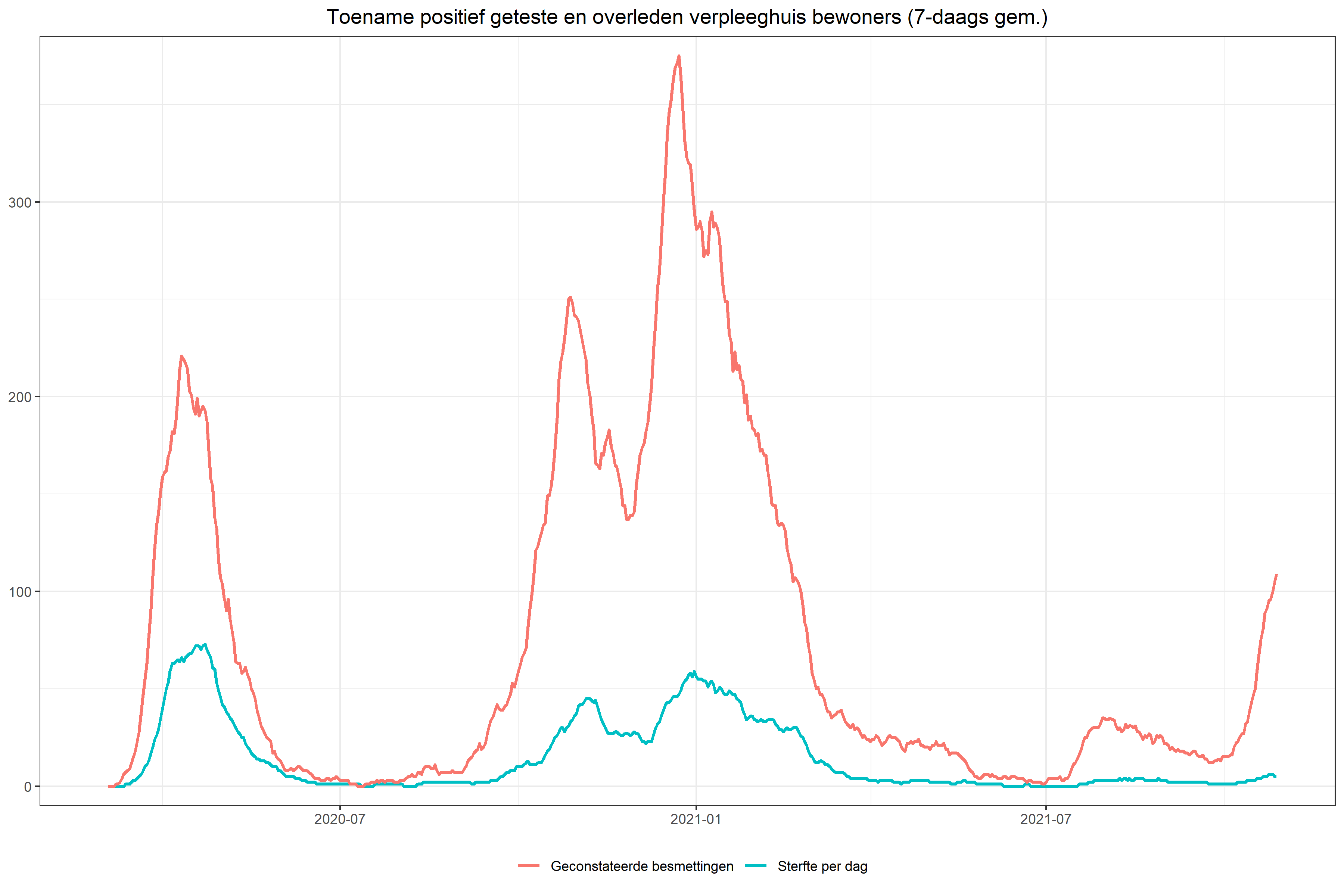 FC3pslhWEAM7GLk?format=png&name=4096x4096