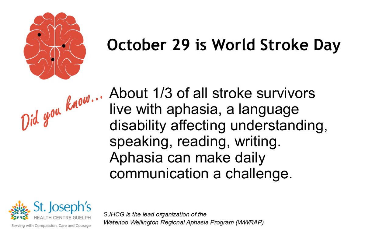 St. Joseph's team of Speech-Language Pathologists (SLPs), Communicative Disorders Assistants (CDAs) and Social Workers promote awareness and provide training to understand aphasia and to learn supportive communication strategies.