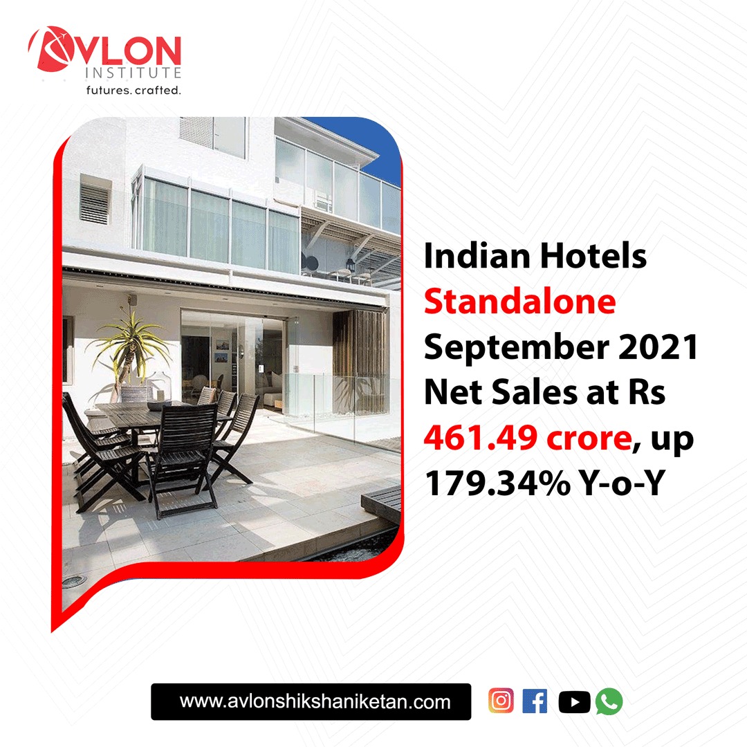 NiketanAvlon's tweet photo. Read more at-
https://t.co/HgtMRkO6Sa

#avlon #avlonshikshaniketan #aviation #aviationlovers #tourism #tourismcourse #hospitality #hospitalitymanagement #industry #career #bestaviationinstitute #hospitalityindustry #hospitalityexperts #touristy #indiantourism #future #crafted https://t.co/XFuzAFmy3Q