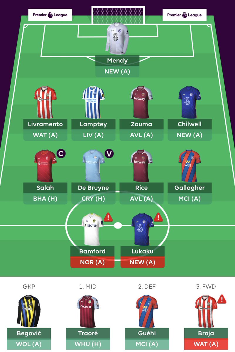 Carl_PZ's tweet photo. @FplSigurd Any suggestions? https://t.co/ZcZXAV9DA6