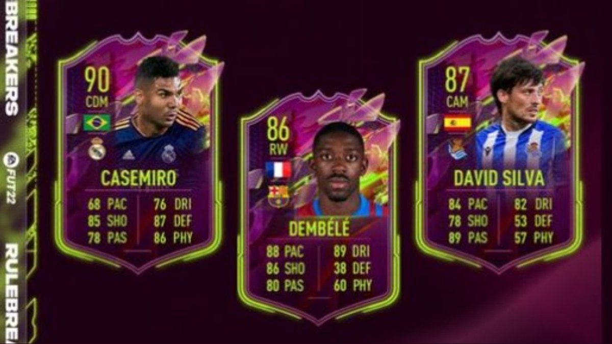 TheFIFA22guide's tweet photo. 🚨 BREAKING: First Official Rulebreakers Stats are here👀👀

Casemiro 90 🇧🇷 
Dembele 86 🇫🇷 
Silva 87 🇪🇸 

#FIFA22 #FUT https://t.co/8nG7zjDt3E