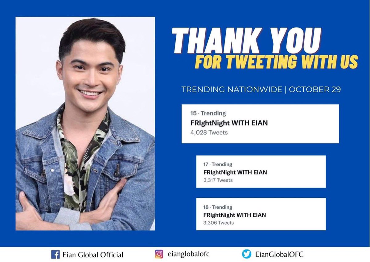 EianTrendsetter's tweet photo. KA-EIANATICS, WE TRENDED! 

Congratulations Team Eian, Shippers and sa lahat ng naki-tweet sa amin! 

‘FRIghtNight WITH EIAN’ peaked at 15th spot nationwide with more than 4.0K tweets! Thank you for joining us in our twitter party tonight, fam! 💙

#EianRances | @EianRances https://t.co/C2HsQx881s