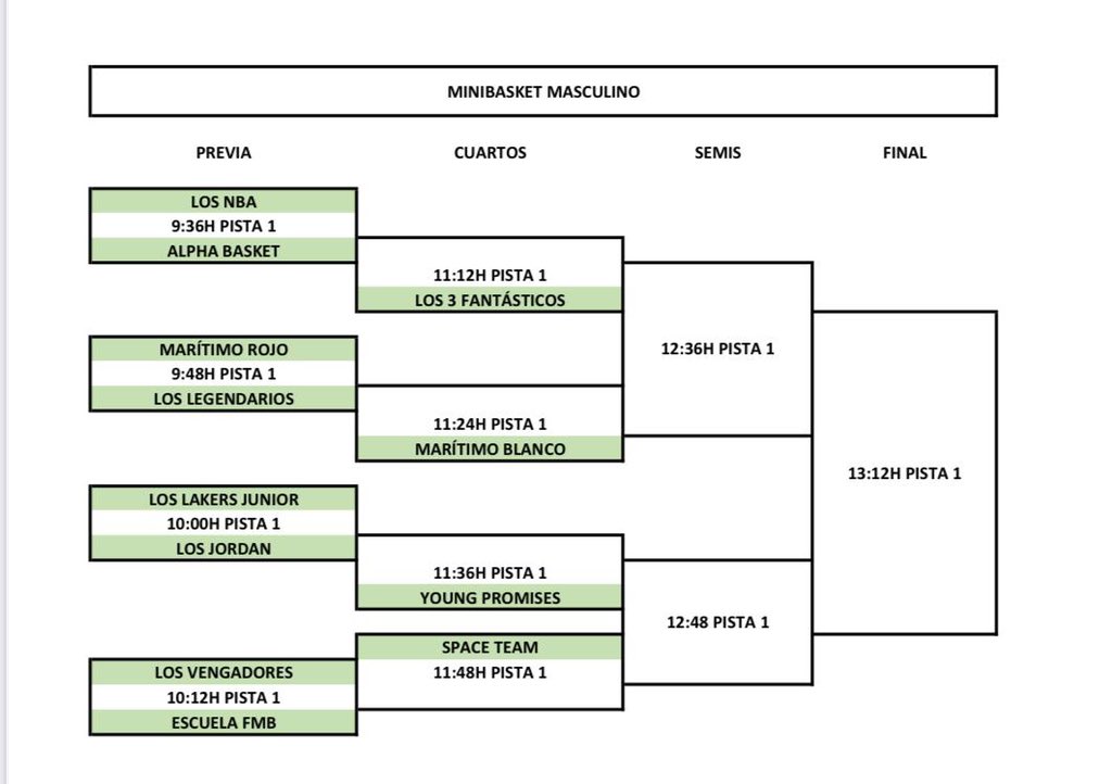 #III3x3MuriasParqueMelilla | Consulta las pequeñas alteraciones en el calendario de las categorías minibasket masculina y femenina del III Torneo 3x3 Murias Parque Melilla!!