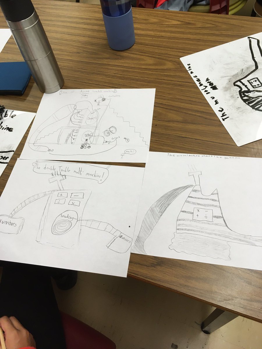 Thank you <a href="/VikkiPriddle/">Vikki Priddle</a> for the great idea!  We had so much fun in 5 Gallagher creating mystery input/output machines. We will guess everyone’s rules on Monday! <a href="/PWES_AVRCE/">PWES</a> <a href="/AVRCE_NS/">Annapolis Valley Regional Centre for Education</a> <a href="/avrceprograms/">@AVRCEprograms</a>