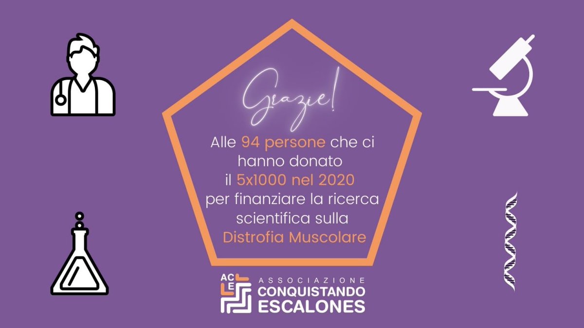 AceDistrofiaIT tweet media